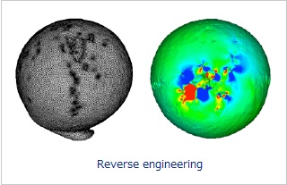 Reverse engineering