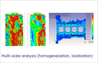 Multiscale analysis (homogeneization, localization)