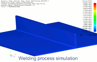 Welding process simulation