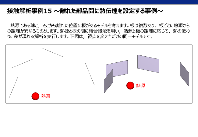 接触事例編1