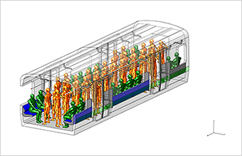 電車内環境中の高周波電磁場の大規模並列有限要素解析に用いられたメッシュモデル01